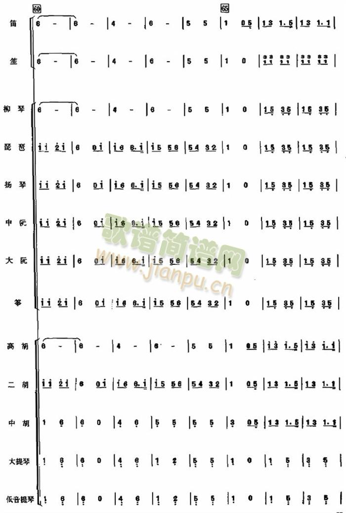 加拿大民歌(总谱)12