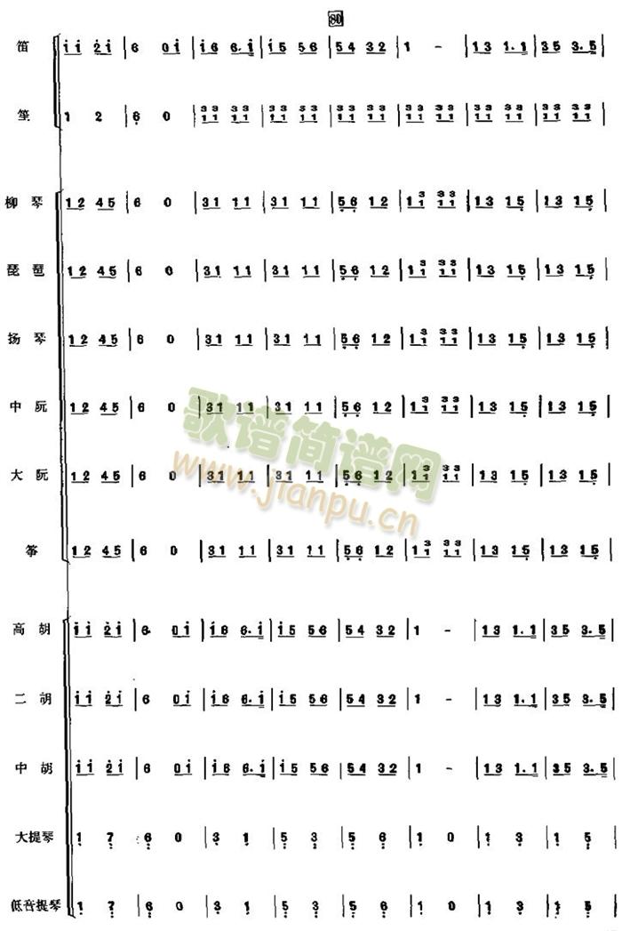 加拿大民歌(总谱)14