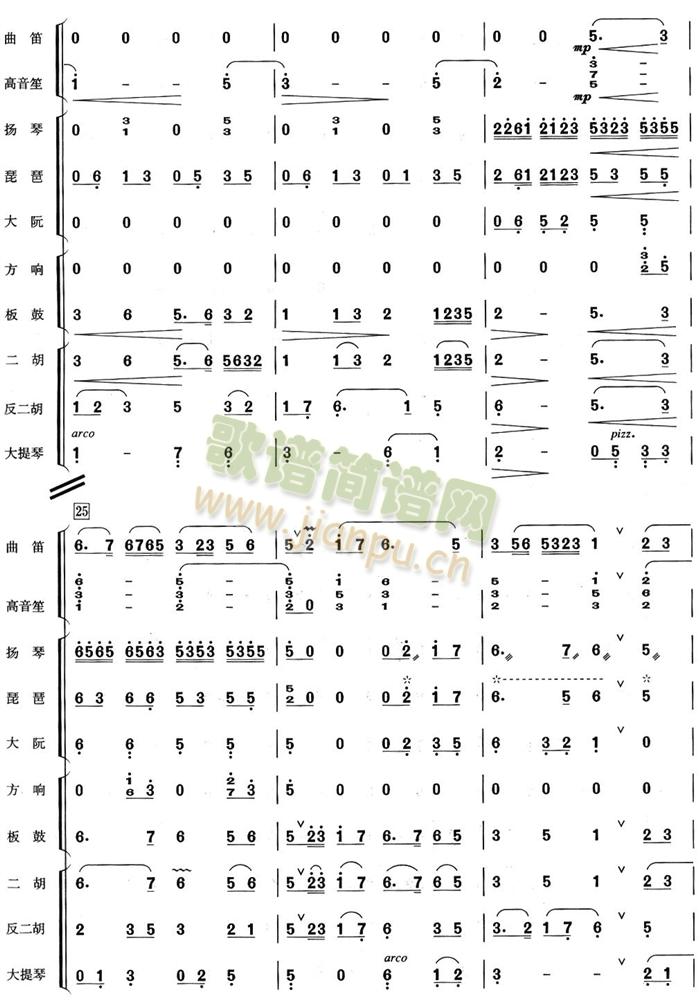 玉芙蓉民乐合奏总谱(总谱)5