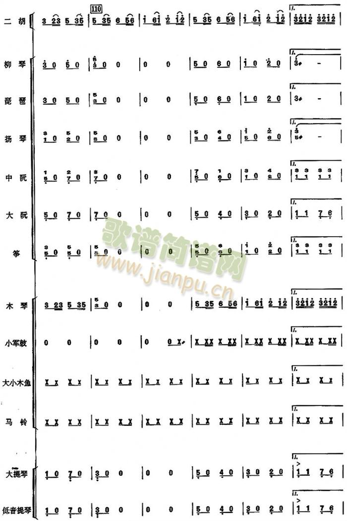 赛马民乐合奏总谱(总谱)18