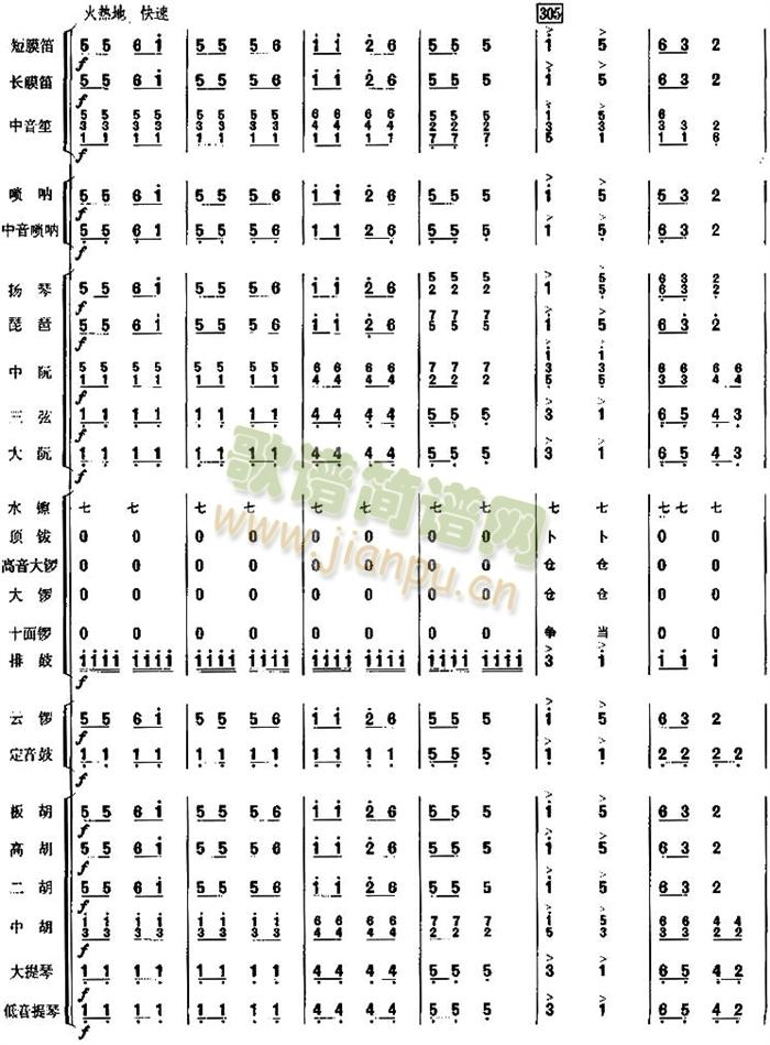 丰收锣鼓续(总谱)15