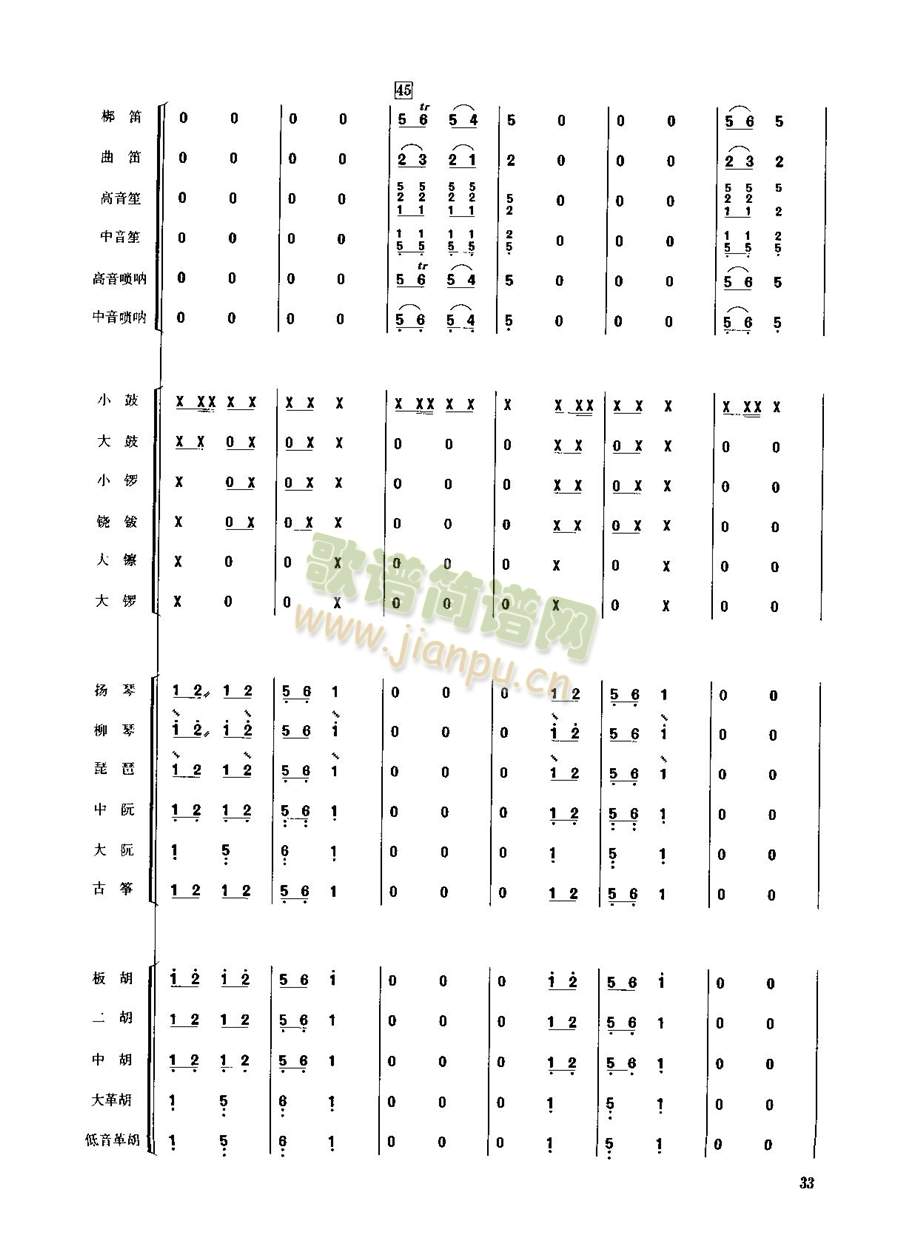金蛇狂舞(总谱)8