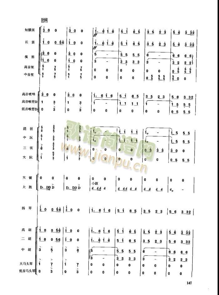 春节序曲(总谱)8