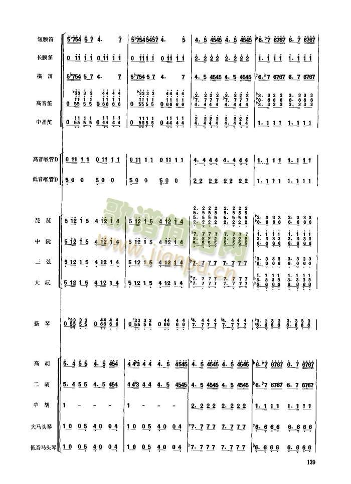 春节序曲(总谱)5