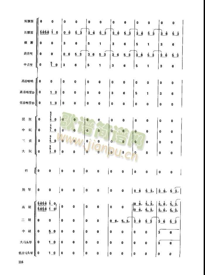 春节序曲(总谱)1