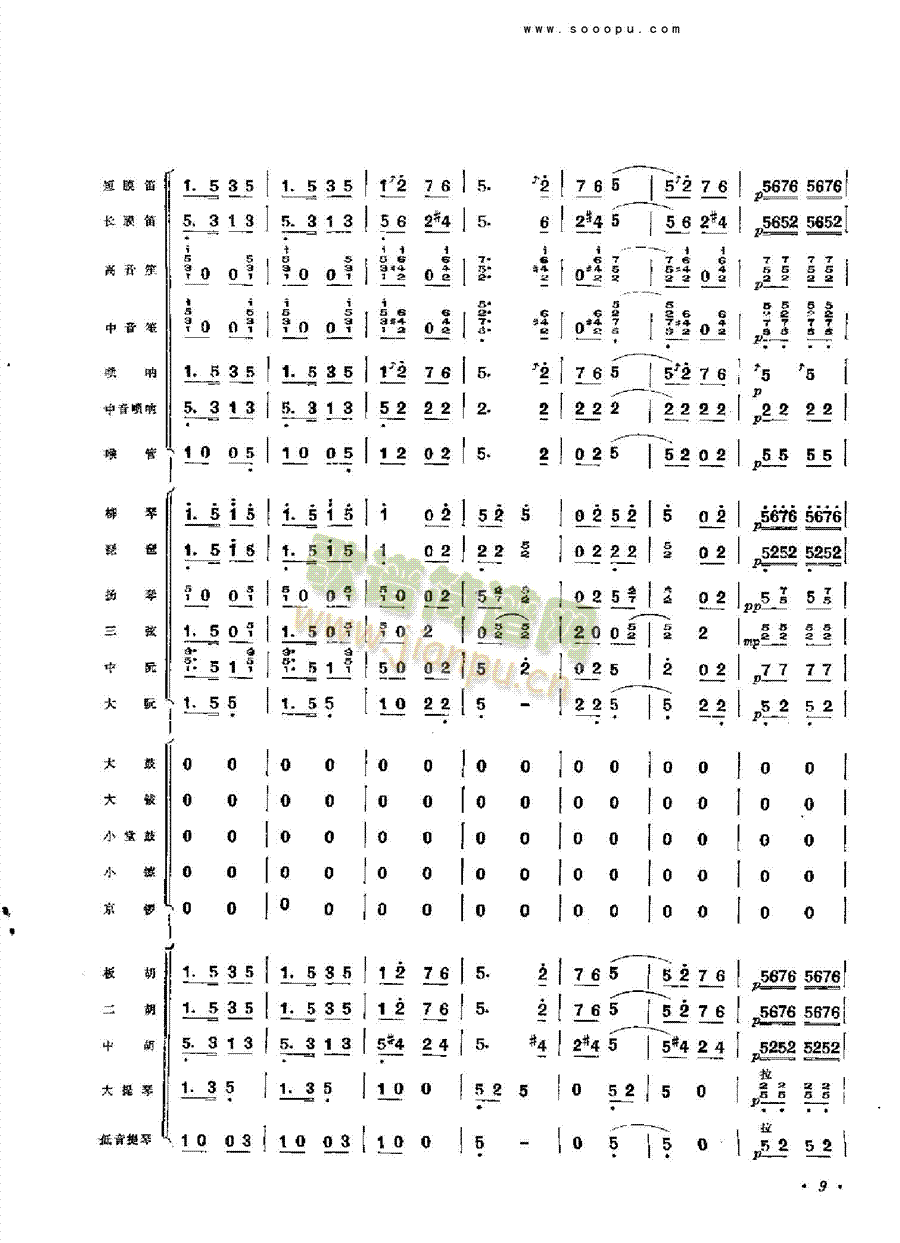 拥军秧歌乐队类管弦乐总谱(其他乐谱)8
