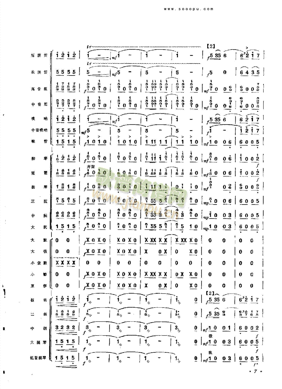 拥军秧歌乐队类管弦乐总谱(其他乐谱)6