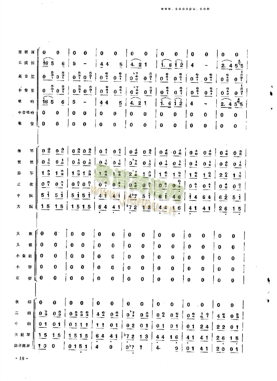 拥军秧歌乐队类管弦乐总谱(其他乐谱)17