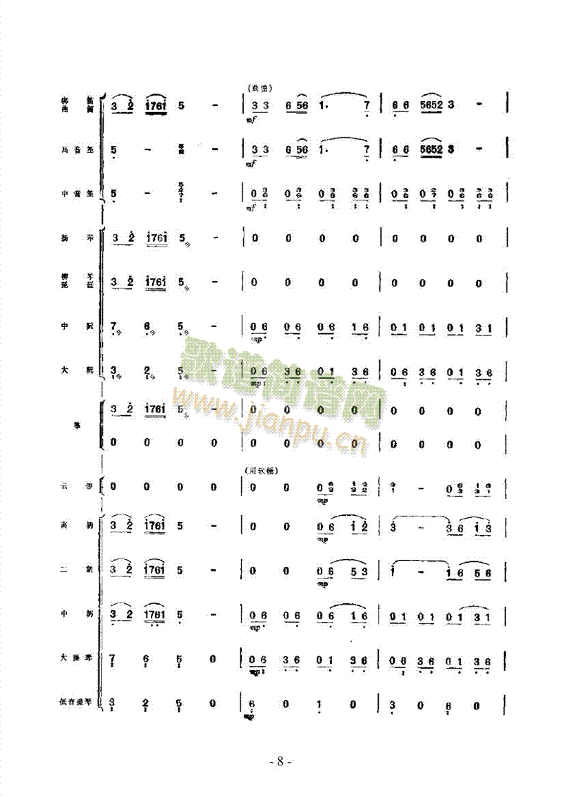 云海日出乐队类民乐合奏(其他乐谱)8