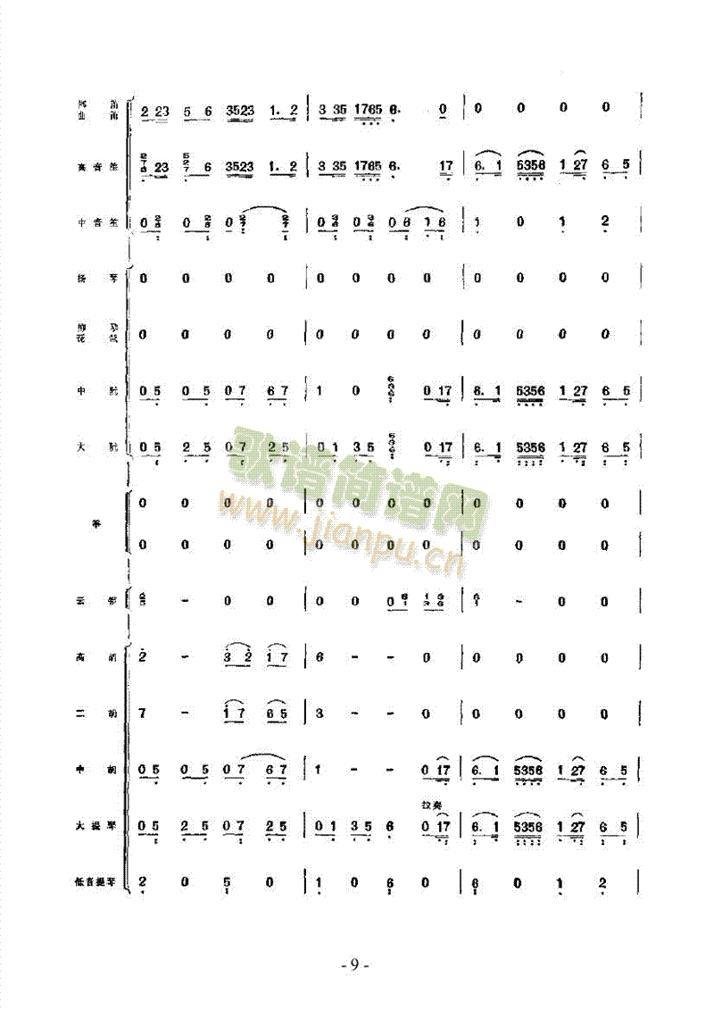 云海日出乐队类民乐合奏(其他乐谱)9