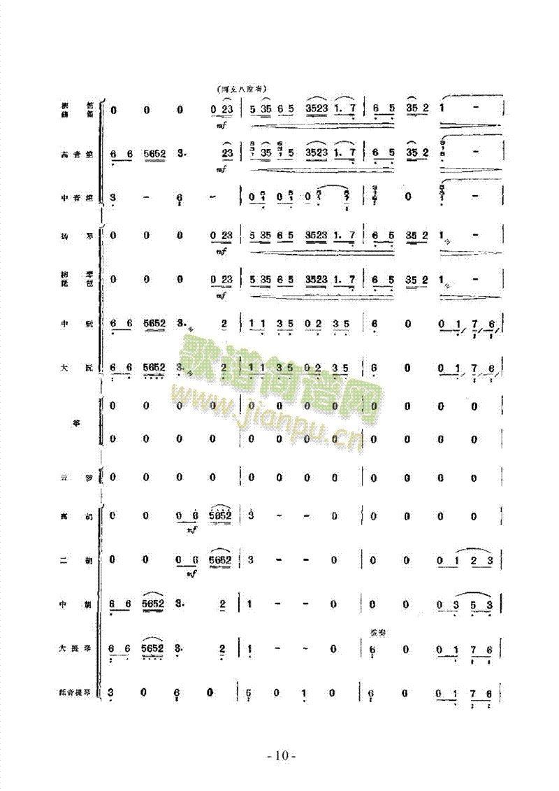 云海日出乐队类民乐合奏(其他乐谱)10
