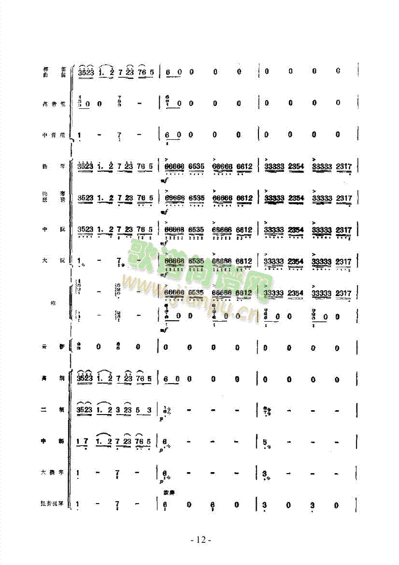 云海日出乐队类民乐合奏(其他乐谱)12