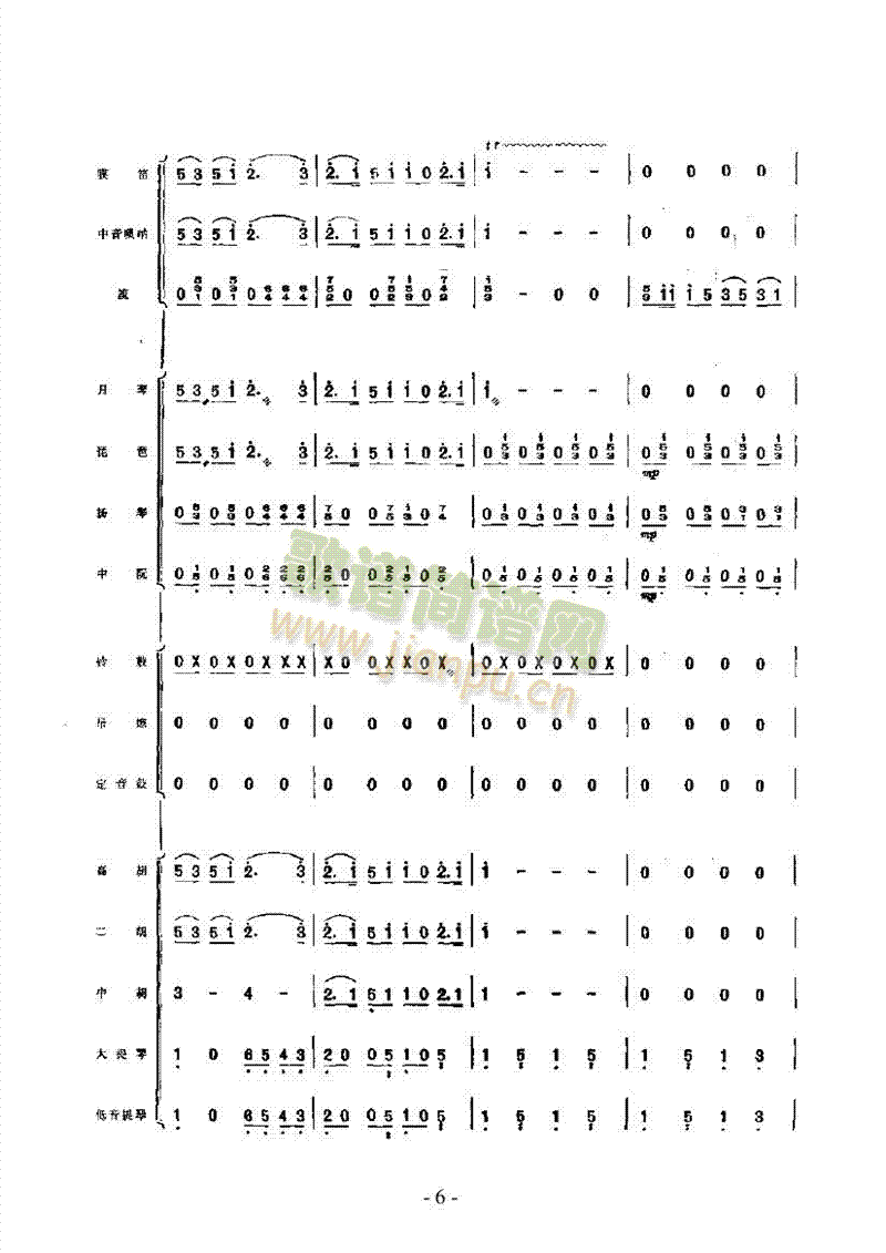 送粽粑乐队类民乐合奏(其他乐谱)6