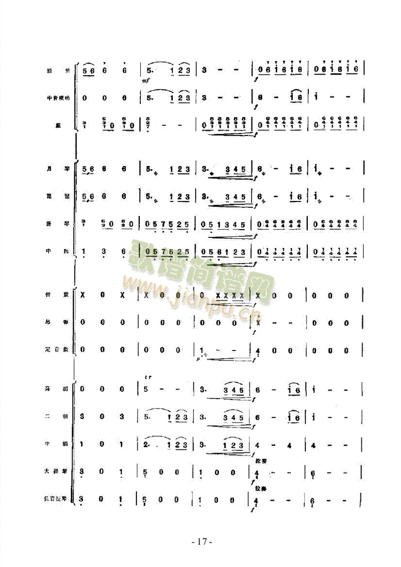 送粽粑乐队类民乐合奏(其他乐谱)17