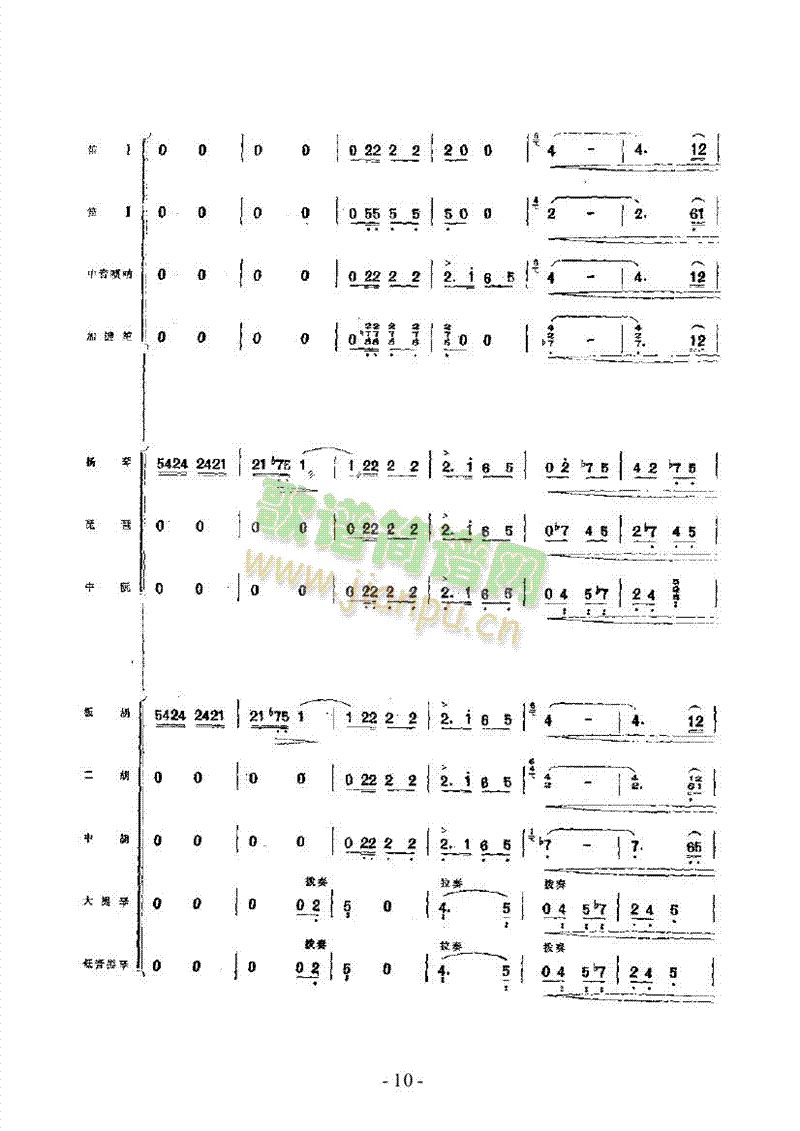 闹元宵乐队类民乐合奏(其他乐谱)10