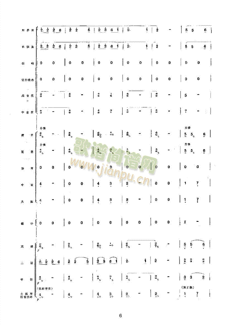 丰收乐队类民乐合奏(其他乐谱)6