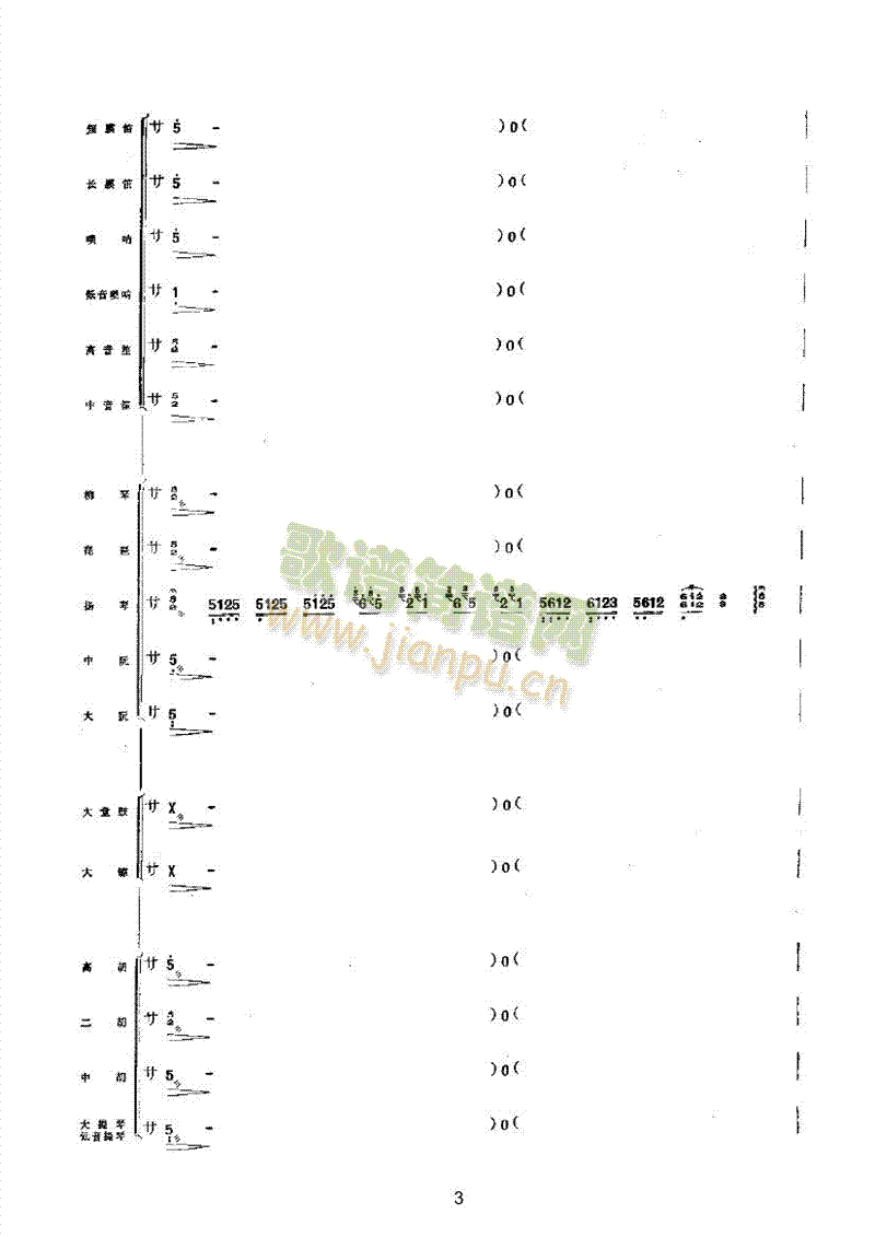 丰收乐队类民乐合奏(其他乐谱)3