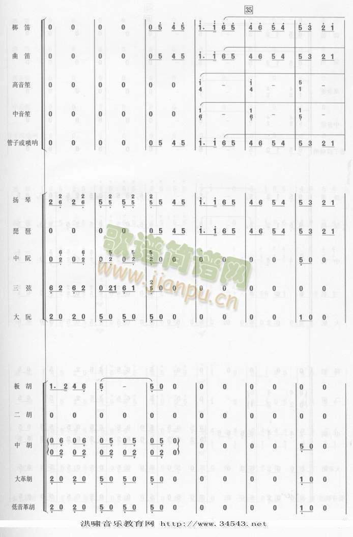 翻身的日子总谱1(总谱)6