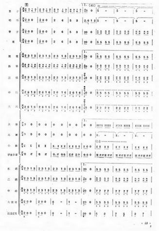丰收凯歌(四字歌谱)7
