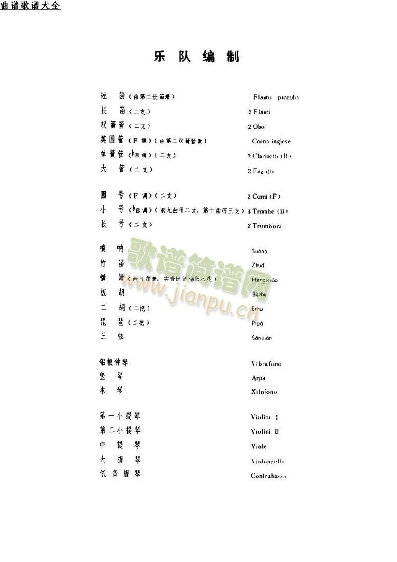 长征组歌0-7(总谱)5