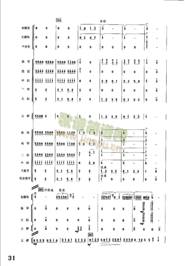 丰收锣鼓25-32(总谱)7