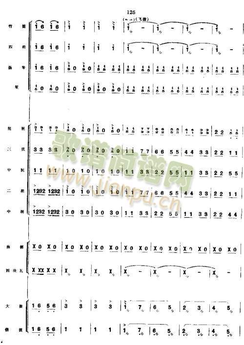 你追我赶学大寨15-22(总谱)7