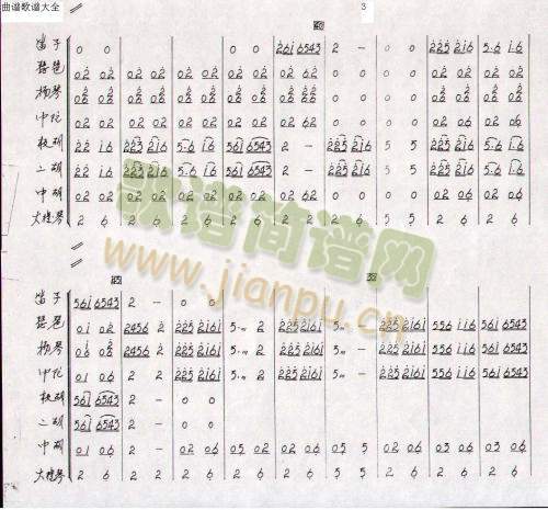 花儿与少年1-8(总谱)3