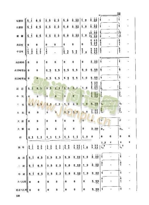 春节序曲109-116(总谱)3