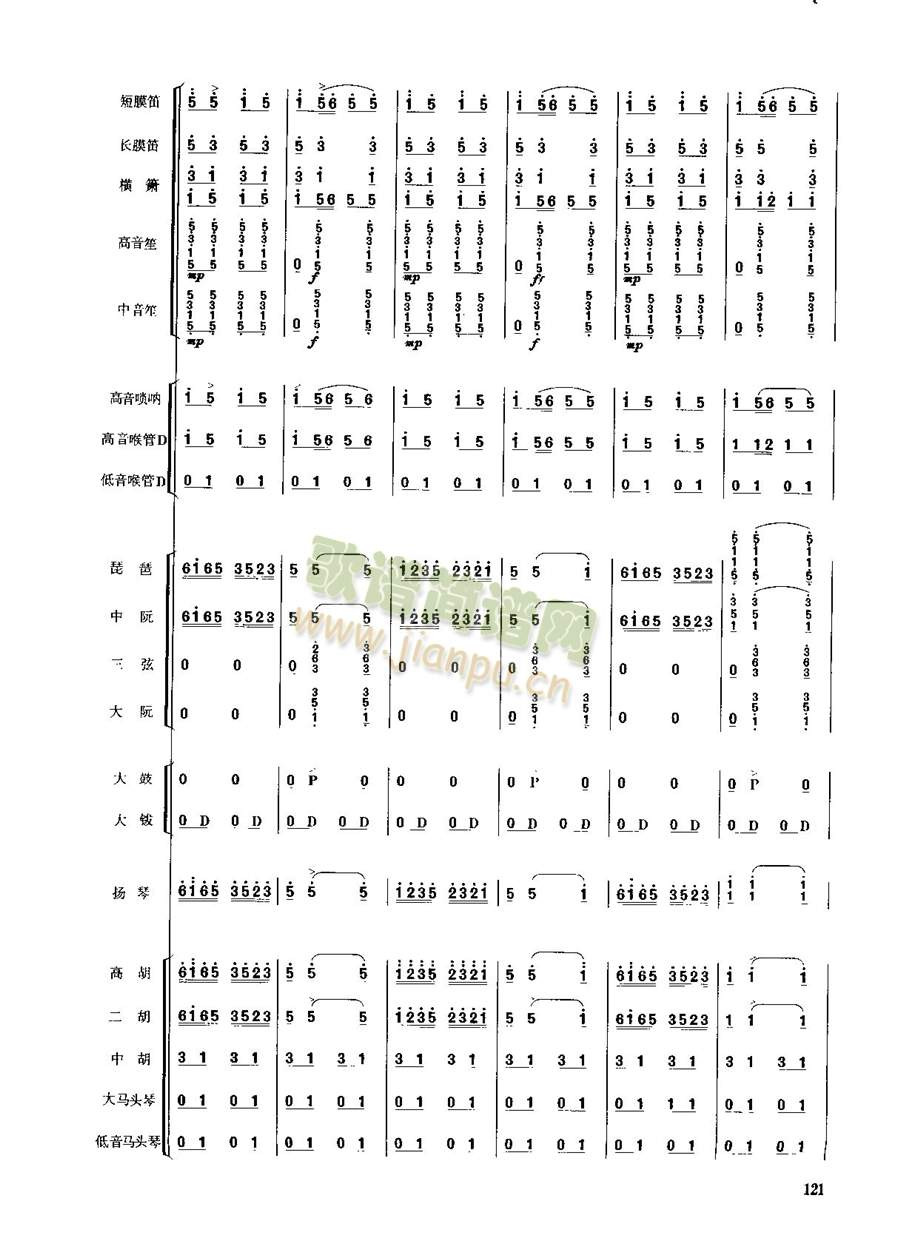 春节序曲117-124(总谱)5
