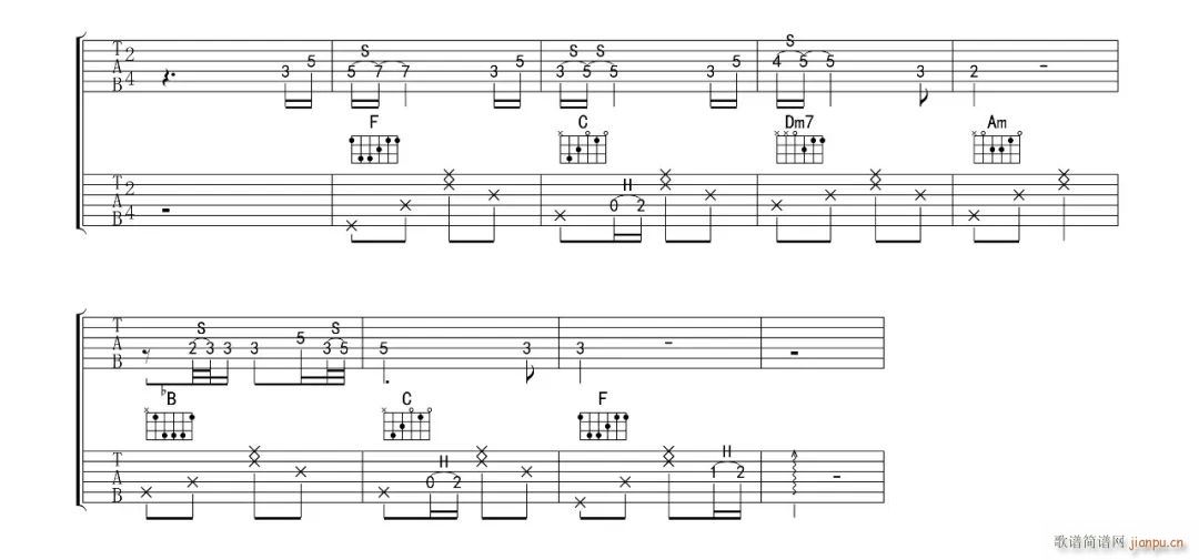 多想在平庸的生活拥抱你 F调(吉他谱)3