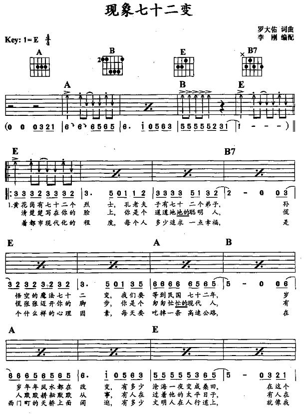 现象七十二变(吉他谱)1
