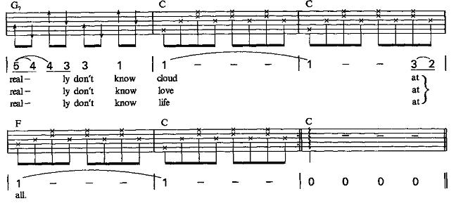 两面想法(吉他谱)3