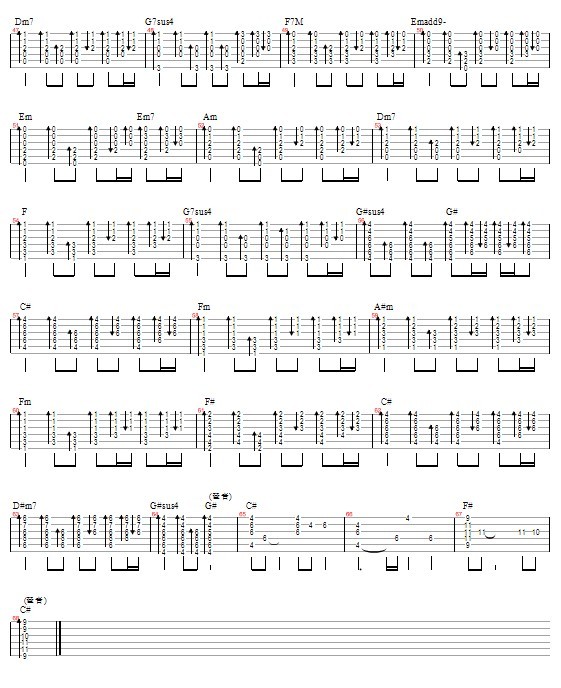 想太多—李玖哲(吉他谱)3