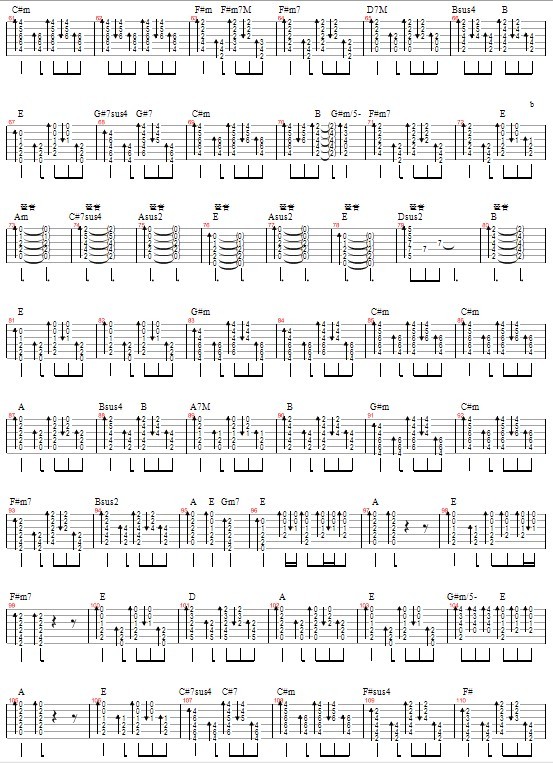 没那么简单E调(吉他谱)3
