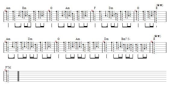 一个人的寂寞两个人的错—贺一航(吉他谱)3