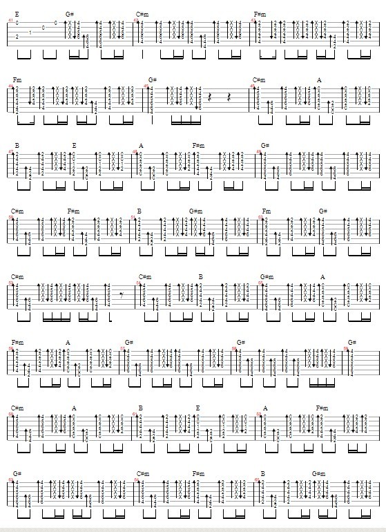 爱我就跟我走—王鹤铮(吉他谱)3