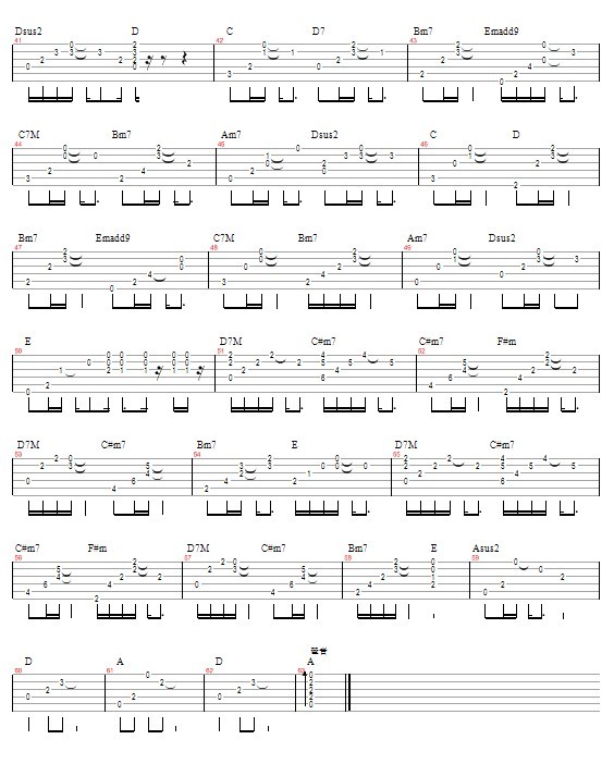 该死的温柔—马天宇(吉他谱)3
