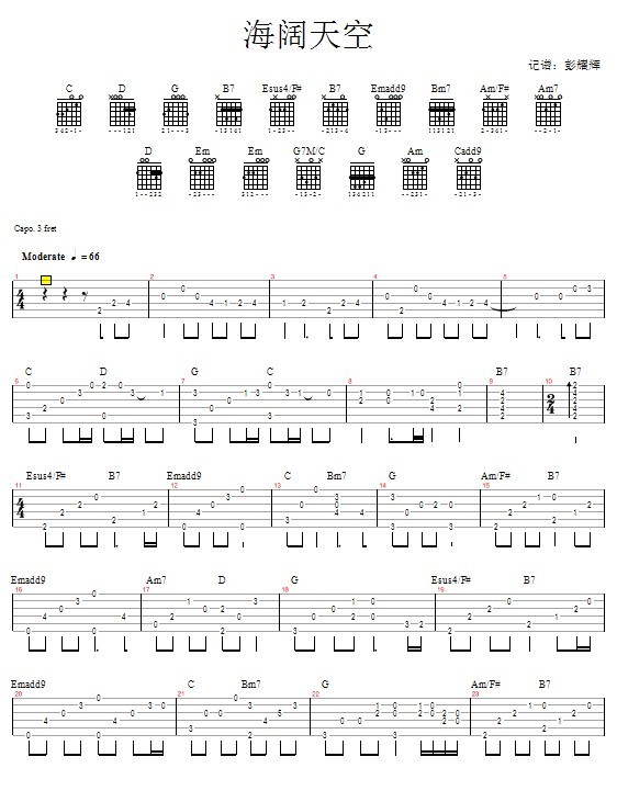 海阔天空—阿信(吉他谱)1