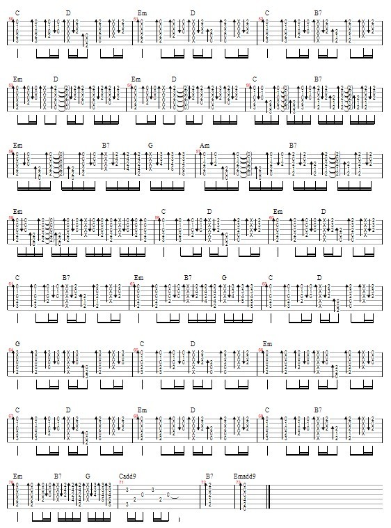海阔天空—阿信(吉他谱)3