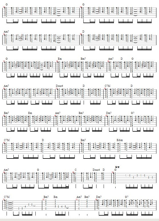 会呼吸的痛—梁静茹(吉他谱)3