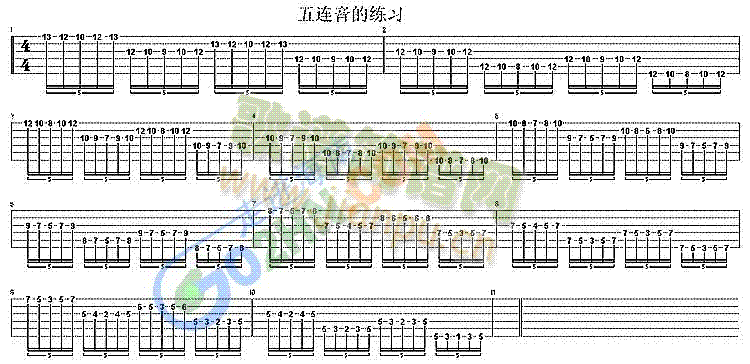 五连音练习(吉他谱)1