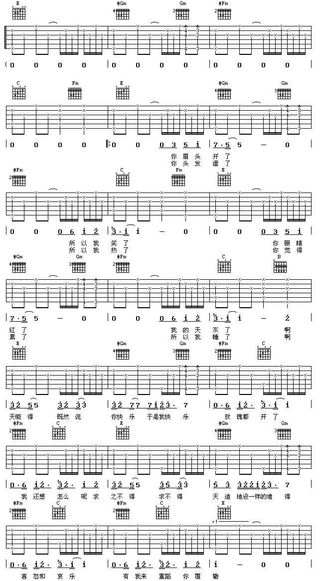 你快乐所以我快乐-认证谱吉他谱-(吉他谱)1