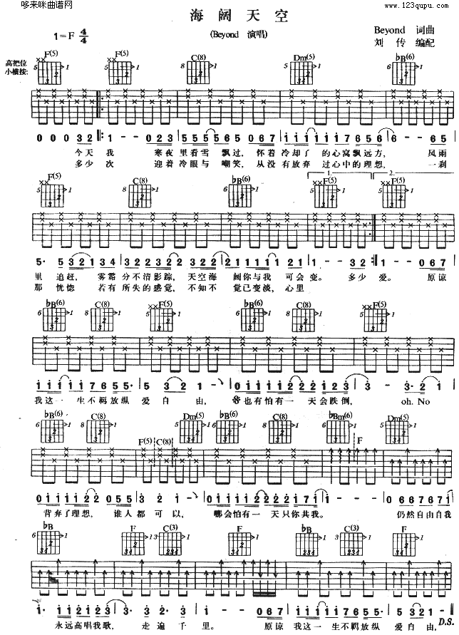 海阔天空(吉他谱)1