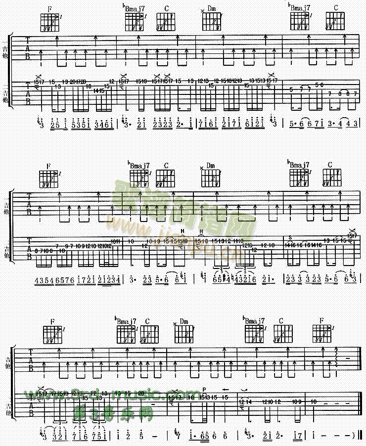 海阔天空(吉他谱)5