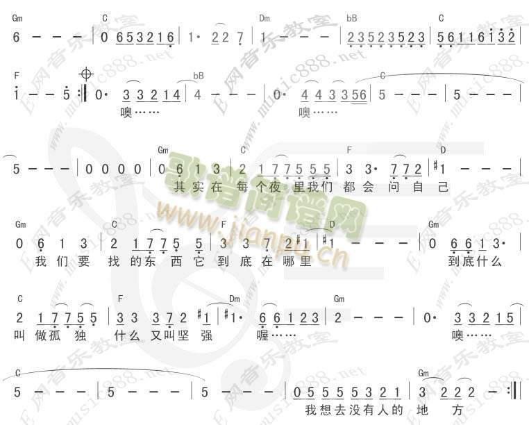 Nopeople没有人的地方(吉他谱)3