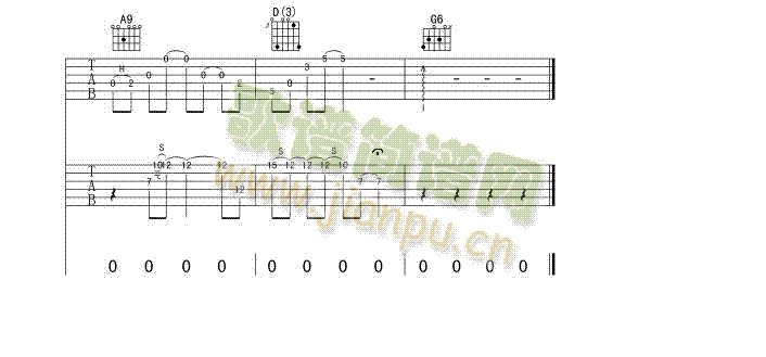 恰似你的温柔(吉他谱)5