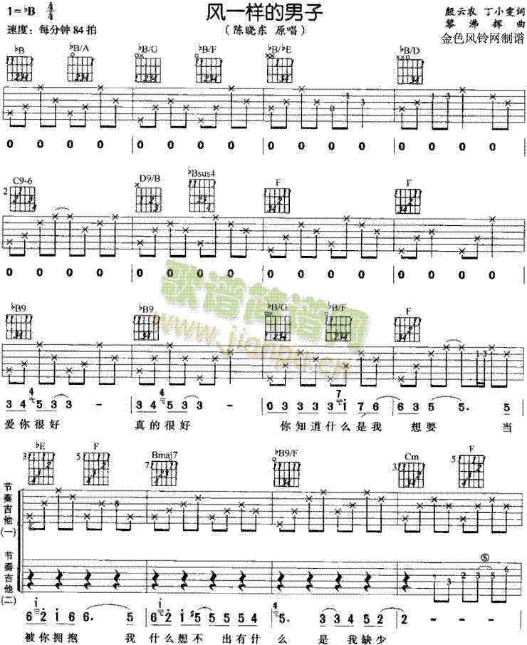 风一样的男子(吉他谱)1