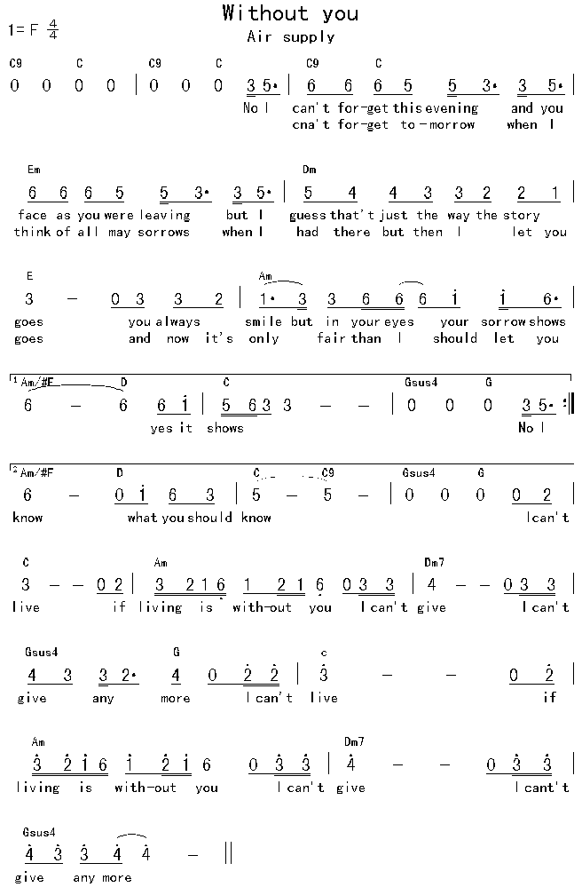 WithoutYou(吉他谱)1