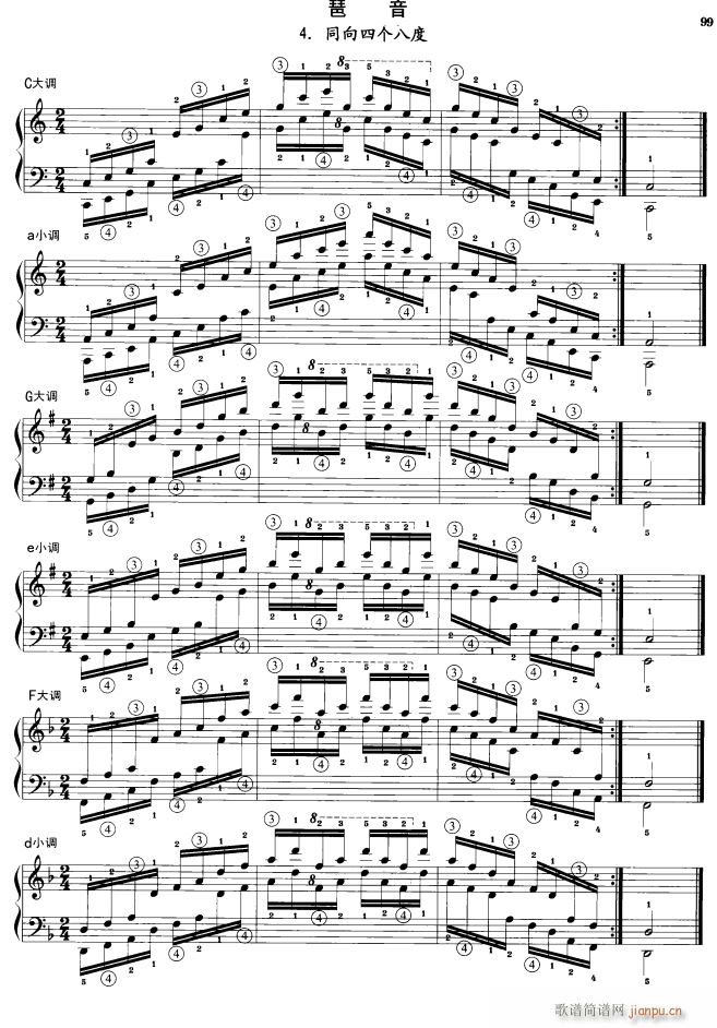 钢琴琶音练习 同向四个八度(钢琴谱)1