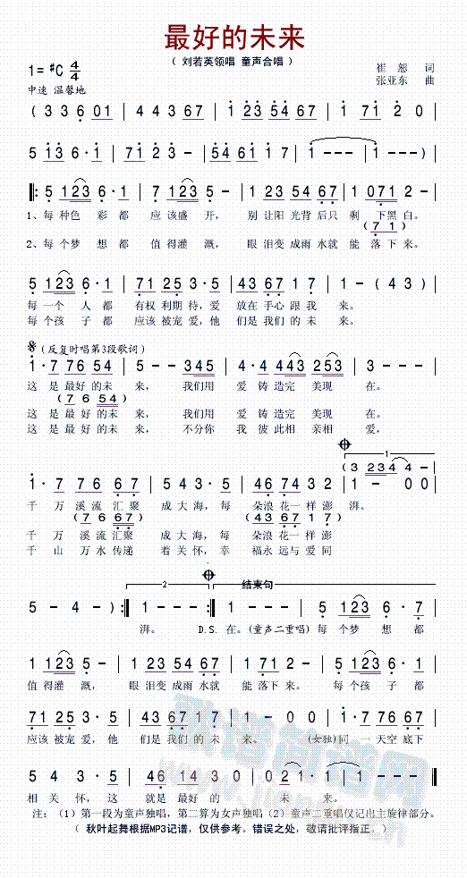 最好的未来(钢琴谱)1
